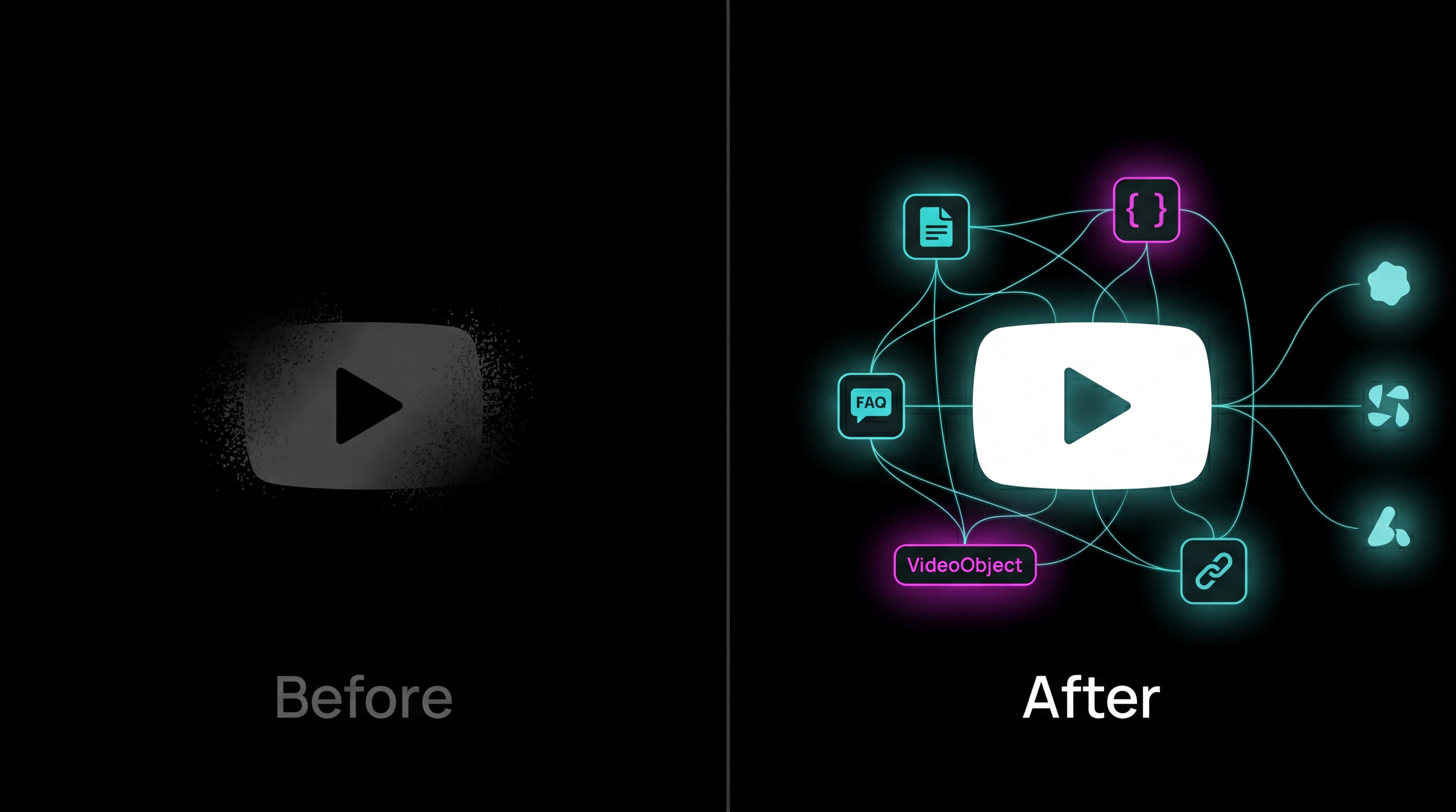 Before-and-after comparison of a "naked" MP4 video file and the same video wrapped in a SearchGPT Deployment Kit with schema, transcript, and answer-first article.