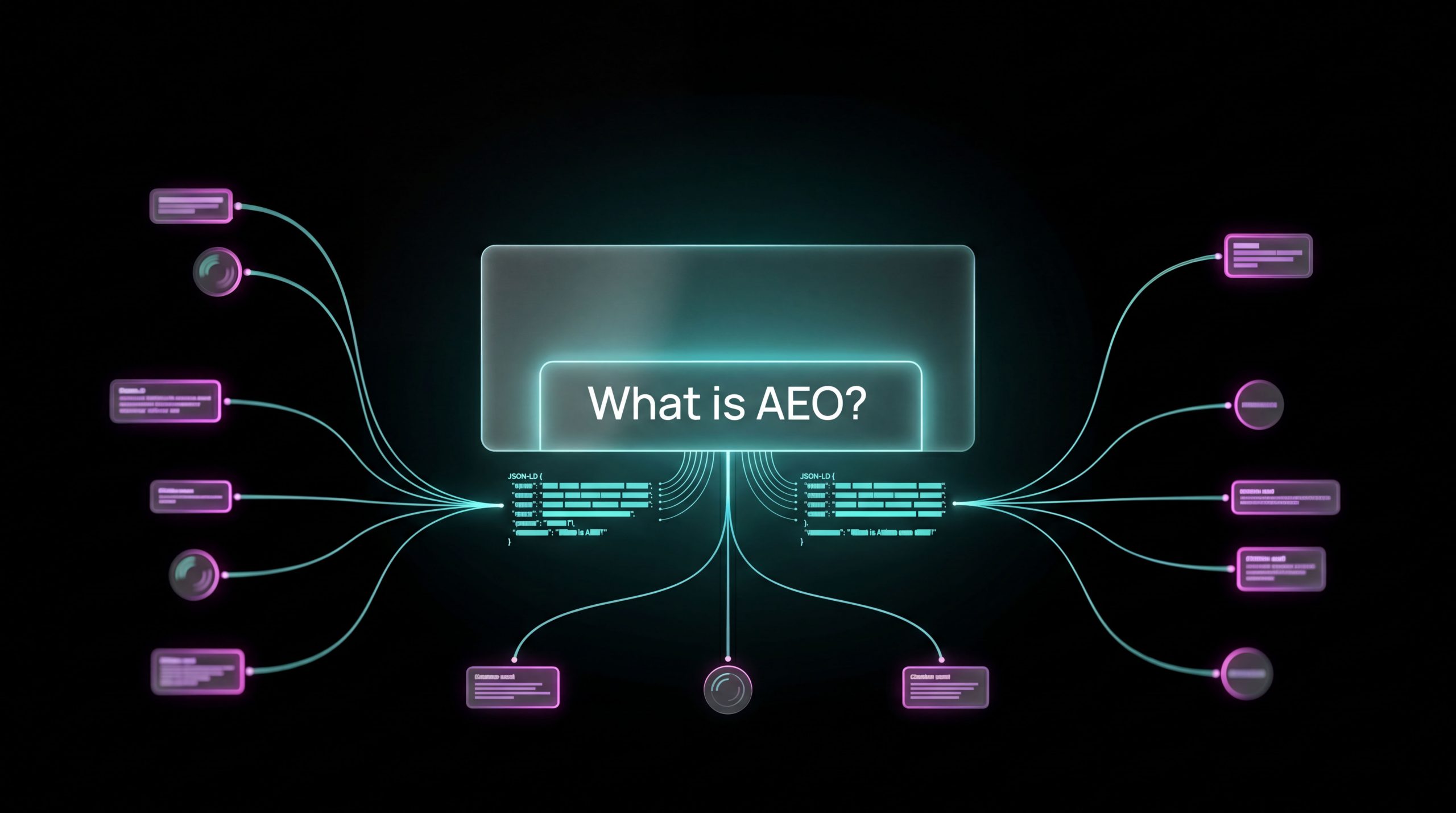 What Is Answer Engine Optimization (AEO) and Why Does It Matter in 2026?